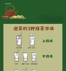 Explore the best varieties to experience the charm of green tea (benefits of green tea, variety introduction, taste differences, tips for selecting tea leaves, cooking suggestions, etc.)