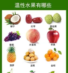 Exploring the Properties of Plums (Are Plums Hot or Cold in Nature?)
